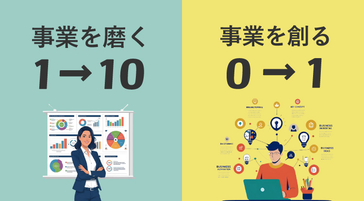 求める人物像
